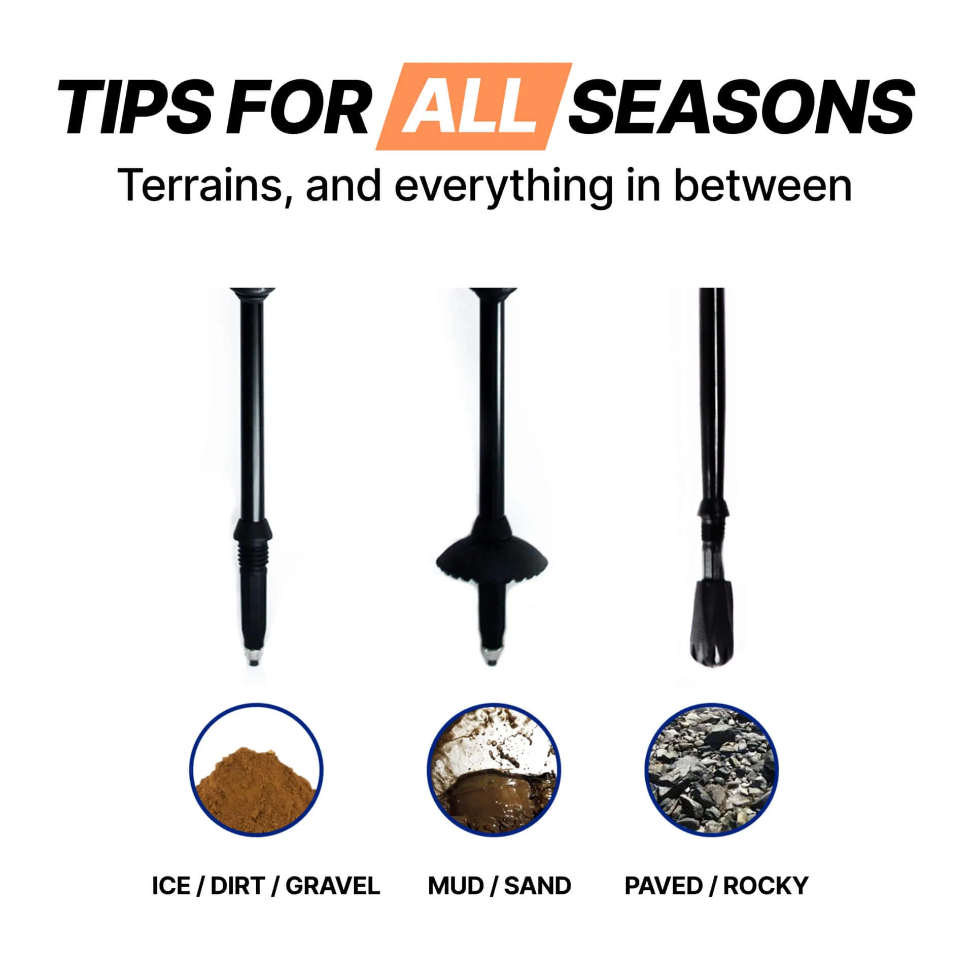 Ultra Strong Trekking Poles